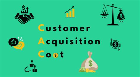 How to Calculate and Reduce Customer Acquisition .